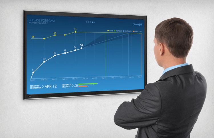 Product development dashboard