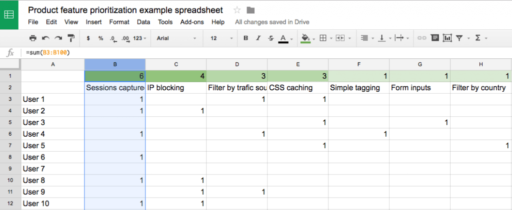 product-feature-prioritization-example-spreadsheet