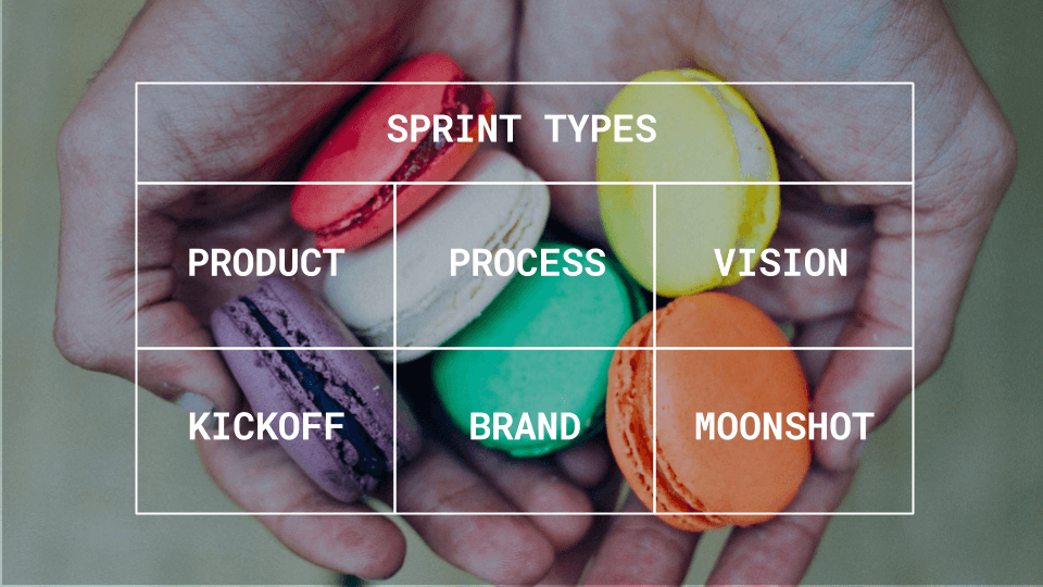 A image of a table showing the different types of design sprint