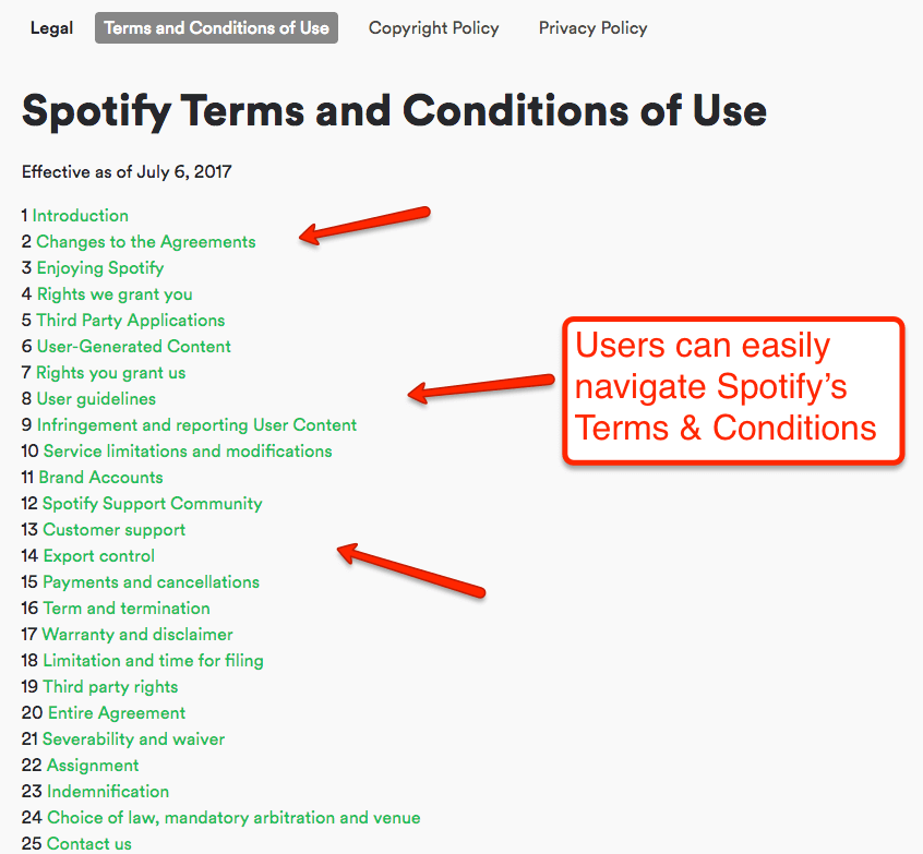 Spotify-Terms-and-Conditions.png