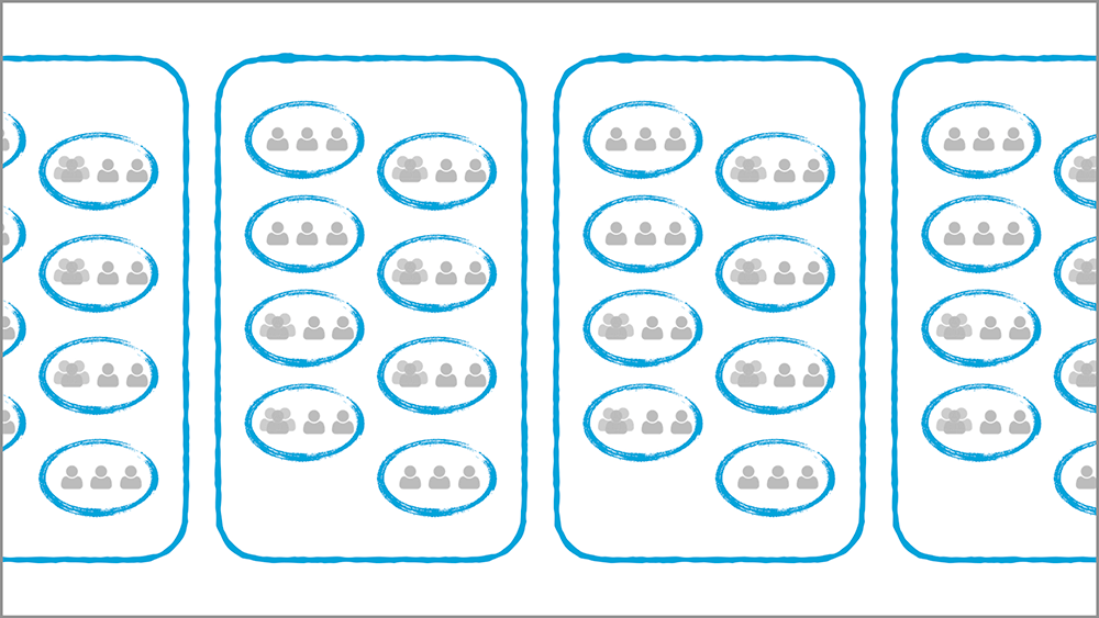 Friction Between Divisions