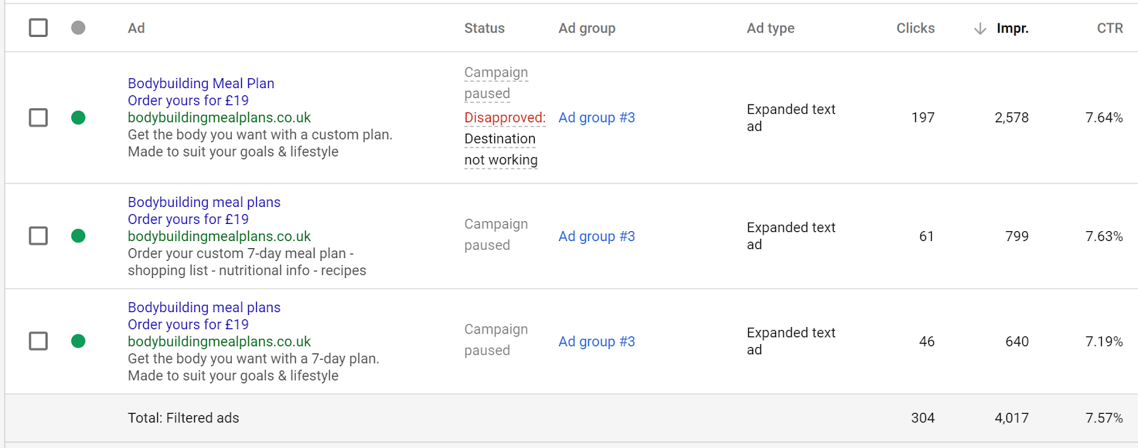 Google Adwords dashboard